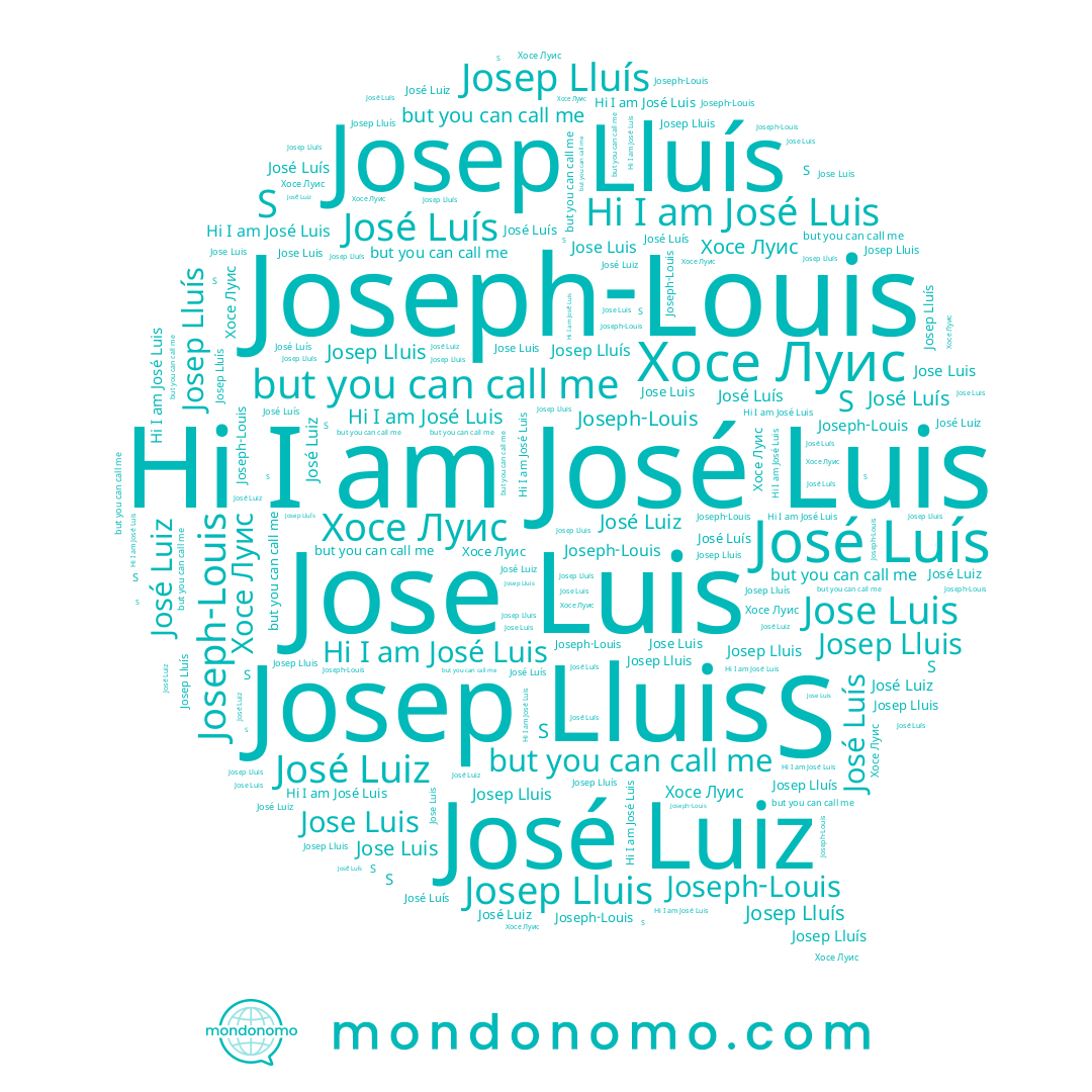 name Jose Luis, name Josep Lluis, name José Luis, name José Luiz, name José Luís, name Joseph-Louis, name S, name Хосе Луис, name Josep Lluís